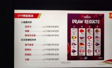 世俱杯投注:备战U19男篮世界杯的中国队进入最后冲刺