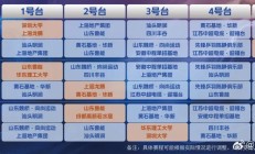 世俱杯注册网站:2025乒超联赛赛程直播时间表 今天（6月9日）比赛对阵名单