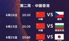 世俱杯官网:中国女排2025世联赛赛程直播时间表最新 24人参赛名单出炉